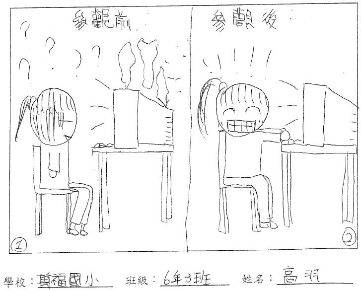 萬福國小603高羽